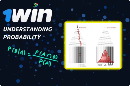 Understanding Probability